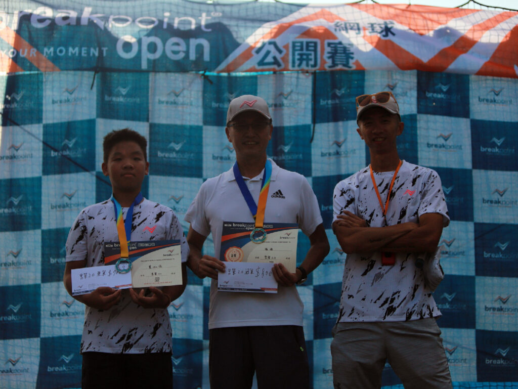 13th breakpoint open1095